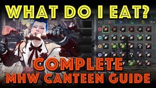 What do I eat in MHW Complete MHW Canteen Guide [upl. by Manbahs]