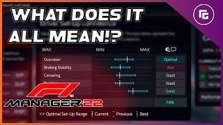 How To NAIL Your Setups F1 Manager Setup Guide [upl. by Abihsot461]