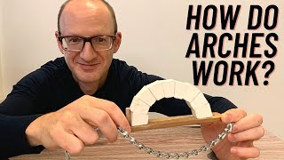 How Do Arches Work with Demo Structures 21 [upl. by Enaile]