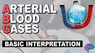 Basic ABG Interpretation  Arterial Blood Gases Part 3 [upl. by Oicinoid]