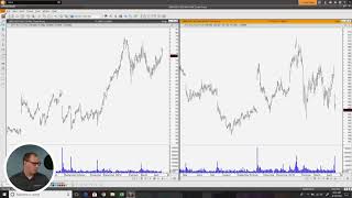 The MetaStock Power Console  Chart Tab [upl. by Burner79]