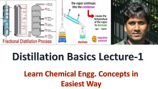 Distillation Basics Lecture1ChemicalMahi [upl. by Loutitia556]