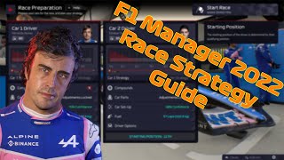 F1 Manager 2022 Race Strategy Guide [upl. by Halfdan]