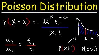 Introduction to Poisson Distribution  Probability amp Statistics [upl. by Ykcir]