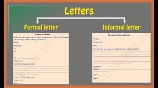 How to write letters  Formal letter  Informal letter [upl. by Navak8]