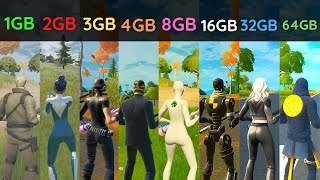 Fortnite 1Gb Ram vs 2gb vs 3gb vs 4gb vs 6gb vs 8gb vs 12gb vs 16gb vs 32gb vs 64gb RAM [upl. by Donegan]