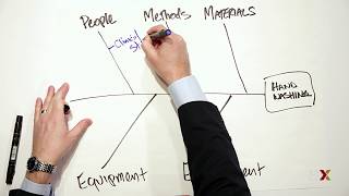 How to create causeandeffect diagrams [upl. by Ikkim372]