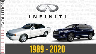 WCEInfiniti Evolution 1989  2020 [upl. by Ritter828]