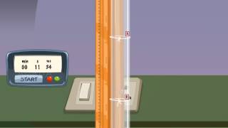 Viscosity  MeitY OLabs [upl. by Aurelea83]