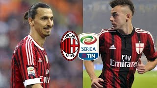 Se il Milan non avesse venduto nessuno SQUADRA FENOMENALE [upl. by Newell201]