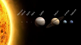 How Fast Does Light Travel From Sun To Each Planet [upl. by Klina]