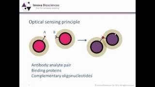 Gold Nanoparticles Webinar Strange properties and applications [upl. by Kirsten197]