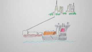 LNG 101 An illustrated introduction to the LNG industry [upl. by Lora]