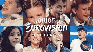 Spain at the Junior Eurovision Song Contest 20032022 [upl. by Drusi]