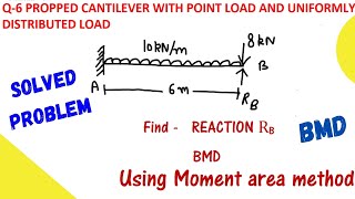 PROPPED CANTILEVER WITH UDL amp POINT LOAD  PROP support REACTION AND BMD  MOMENT AREA METHOD [upl. by Aisats285]