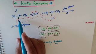 Wurtz reactionPreparation of alkane [upl. by Atniuq]