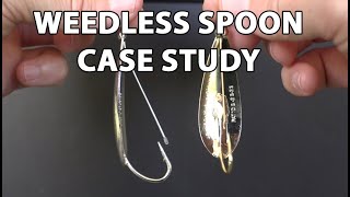 How To Retrieve A Weedless Spoon For More Strikes [upl. by Atalaya]