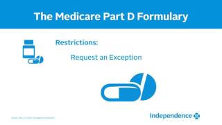 Medicare Part D Formulary [upl. by Coad]