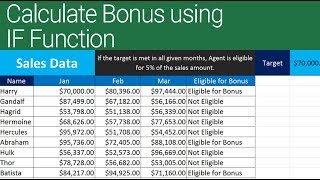 Calculate Bonus in Excel Using IF Function [upl. by Ardnazxela]