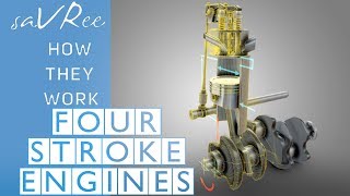 How Four Stroke Engines Work How It Works  4 Stroke [upl. by Blackmun]