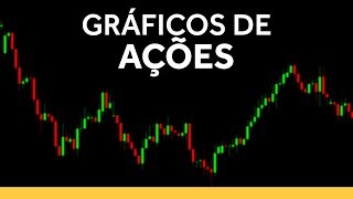 Gráficos de ações COMEÇANDO ANÁLISE TÉCNICA  Candlesticks barras e gráfico em linha [upl. by Anailil]