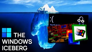 The Windows Iceberg Explained [upl. by Auqinahs]