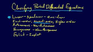 812PDEs Classification of Partial Differential Equations [upl. by Durr]