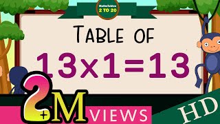 13x113 MultiplicationTable of Thirteen Tables Song Multiplication Time of tables  MathsTables [upl. by Katti]