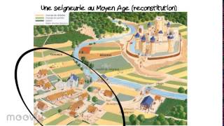 La seigneurie au Moyen Age [upl. by Eniamart]