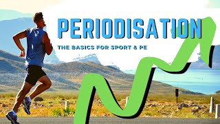 PERIODISATION  Macro Meso and Microcycles [upl. by Radloff739]