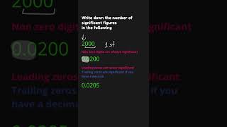 Significant Figures Rules shorts maths education [upl. by Areikahs]