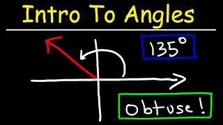 Introduction to Angles [upl. by Adnilev]