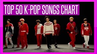 TOP 50 KPOP SONGS CHART • JANUARY 2017 WEEK 4 [upl. by Treborsemaj]