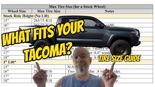 Toyota Tacoma Tire Size Guide [upl. by Bertero75]