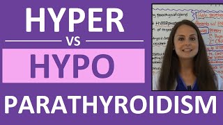 Hypoparathyroidism vs Hyperparathyroidism  Hyperparathyroidism and Hypoparathyroidism Nursing NCLEX [upl. by Season826]