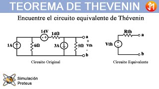 ⚙ TEOREMA DE THEVENIN para Circuitos Eléctricos con Fuentes Independientes Eje1 [upl. by Redep]