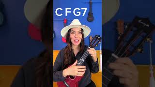 3 Songs with 3 Chords  Ukulele Tutorial Shorts [upl. by Odraude686]