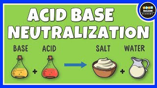 Acid Base Neutralization Reactions  Chemistry [upl. by Narra]