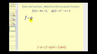 Composite Functions [upl. by Richman]