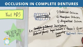 occlusion in complete dentures easy explanation [upl. by Ecal594]