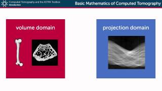 Basic mathematics of Computed Tomography [upl. by Creedon]