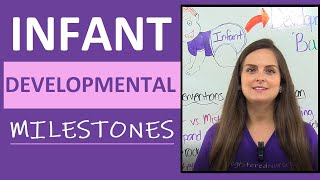 Infant Developmental Milestones Mnemonic Pediatric Nursing NCLEX Review [upl. by Vig]