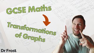 Transformations of Graphs  GCSE [upl. by Ellynad87]