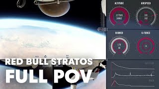 Red Bull Stratos FULL POV  Felix Baumgartners Stratosphere Jump [upl. by Belldas]