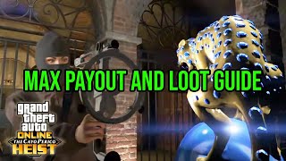 Cayo Perico Heist  Max Payout and Loot Guide  Potential Take Explained [upl. by Claudine]