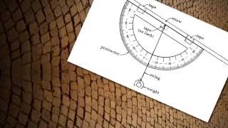 What is a Clinometer [upl. by Alberta]