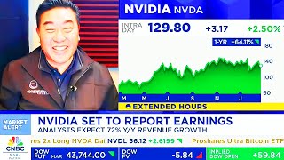 CNBC Today BEFORE NVIDIA Earnings [upl. by Selyn]