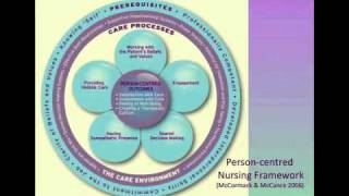 Dementia PersonCentered Care and Relationships [upl. by Radford]