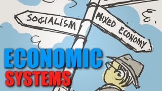 Intro Topic 13  Economic Systems [upl. by Ynohtnanhoj575]