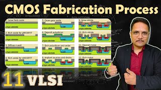 CMOS Fabrication Process  CMOS Fabrication Algorithm  CMOS Fabrication Process Steps [upl. by Kreiner]